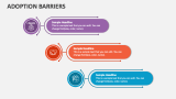 Adoption Barriers - Slide 5