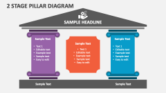 2 Stage Pillar Diagram - Free Slide
