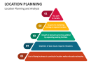 Location Planning and Analysis - Slide 3
