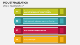What is Industrialization? - Slide 3