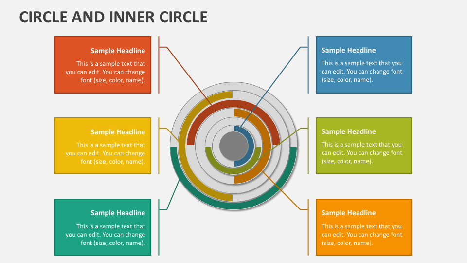 Circle and Inner Circle PowerPoint Presentation Slides PPT Template
