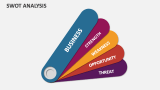Swot Analysis Slide 2