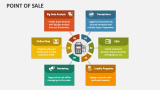 Point Of Sale (POS) - Slide 5