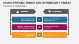 Advantages & Disadvantages of Environmental Threat and Opportunity Profile - Slide 5