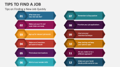 Tips on Finding a New Job Quickly - Slide 1