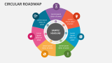 Circular Roadmap - Slide 6