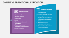 Online Vs Traditional Education - Slide 1