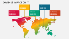 COVID-19 Impact on IT - Slide 1