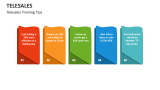 Telesales Training Tips - Slide 4