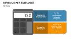 Revenue per Employee Formula - Slide 3