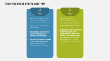 Pros and Cons of Top Down Hierarchy - Slide 5