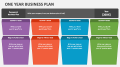 One Year Business Plan - Slide 1