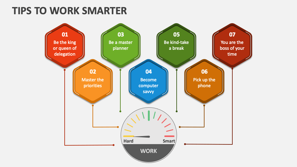 Tips to Work Smarter PowerPoint and Google Slides Template - PPT Slides