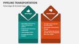 Advantages & Disadvantages of Pipeline Transportation - Slide 4