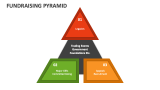Fundraising Pyramid - Slide 4