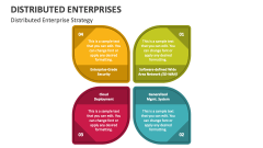 Distributed Enterprise Strategy - Slide 1