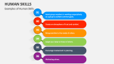 Examples of Human Skills - Slide 3