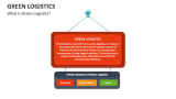 What is Green Logistics? - Slide 2
