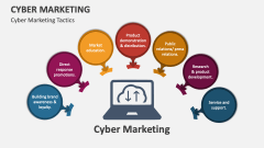 Cyber Marketing Tactics - Slide 1