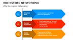 Bio Inspired Networking PowerPoint and Google Slides Template - PPT Slides