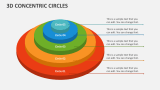 3D Concentric Circles - Slide 2