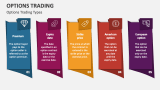 Options Trading Types - Slide 3