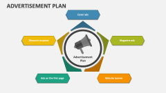 Advertisement Plan - Slide 1