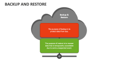 Backup and Restore - Slide 1