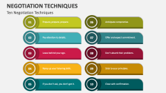 Ten Negotiation Techniques - Slide 1