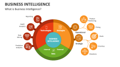 What is Business Intelligence? - Slide 1