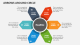 Arrows Around Circle - Slide 2
