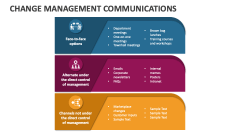 Change Management Communications - Slide 1