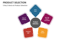5 Key Criteria to Product Selection - Slide 1