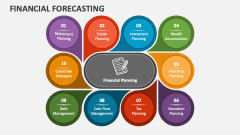 Financial Forecasting - Slide 1