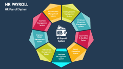 HR Payroll System - Slide 1
