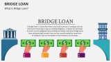 What is Bridge Loan? - Slide 3
