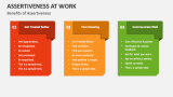Benefits of Assertiveness at Work - Slide 3