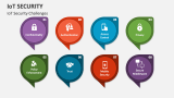 IoT Security Challenges - Slide 2
