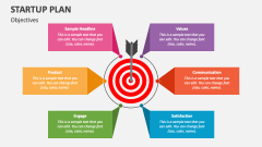 Objectives of Startup Plan - Slide 1