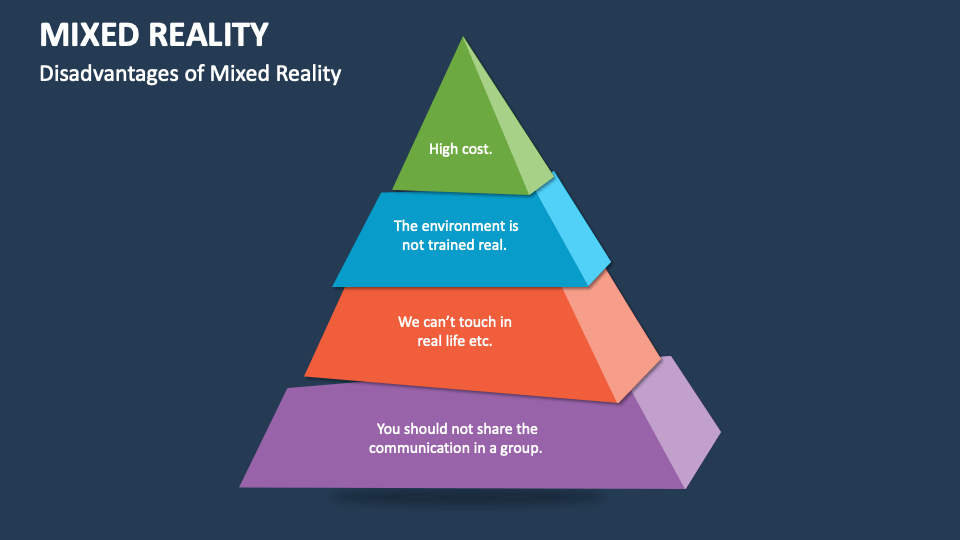 Mixed Reality PowerPoint Presentation Slides PPT Template
