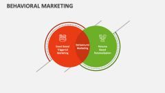 Behavioral Marketing Slide 1