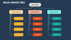 Value Driver Tree - Slide 1