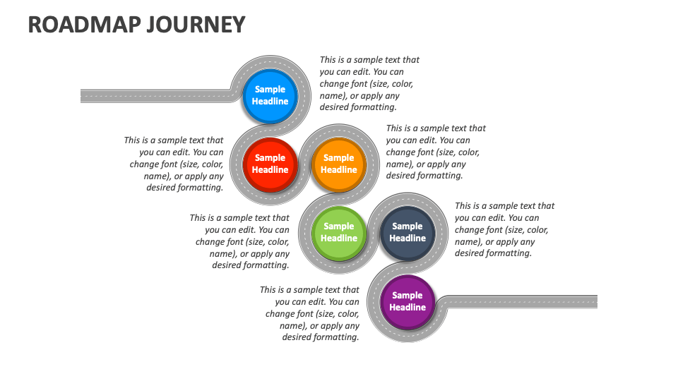 Roadmap Journey PowerPoint and Google Slides Template PPT Slides