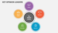 Key Opinion Leaders - Slide 1