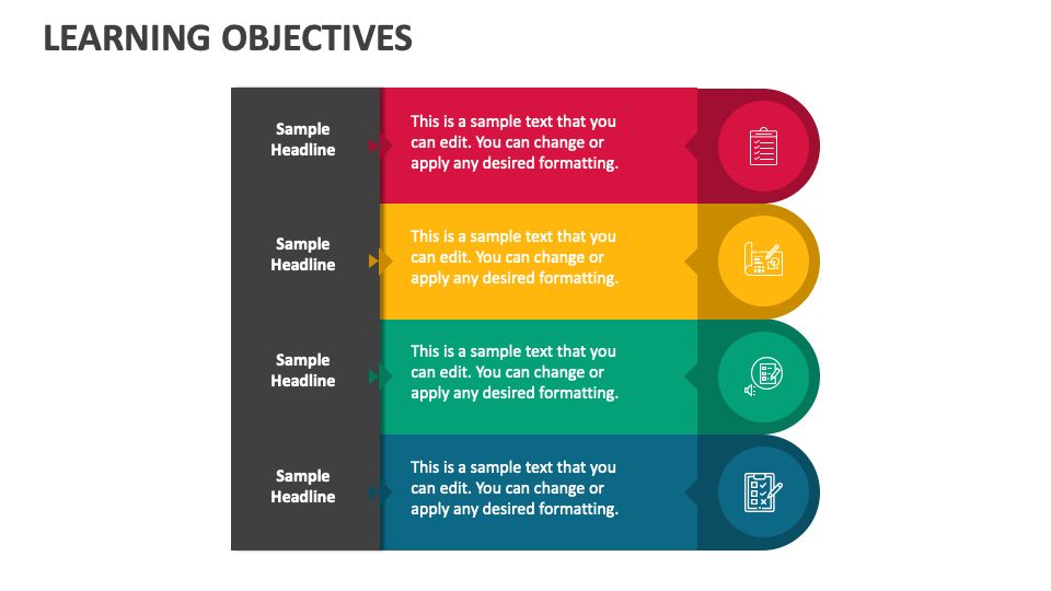 learning objectives for conference presentations examples