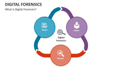 What is Digital Forensics? - Slide 1