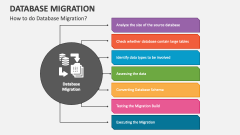 How to do Database Migration? - Slide 1