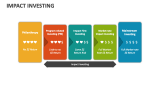 Impact Investing - Slide 5