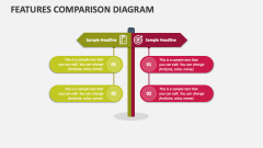 Features Comparison Diagram - Slide