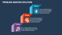 Problem Analysis Solution - Slide 1
